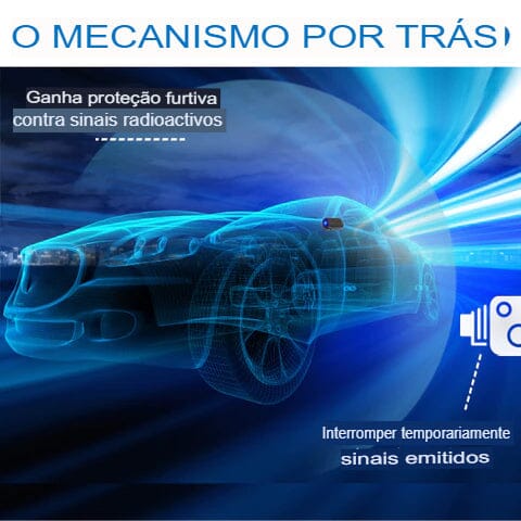 Bloqueador de radares, câmeras de semáforo e sensores para Carros GUZER AEXZR™ Guzer Racing 